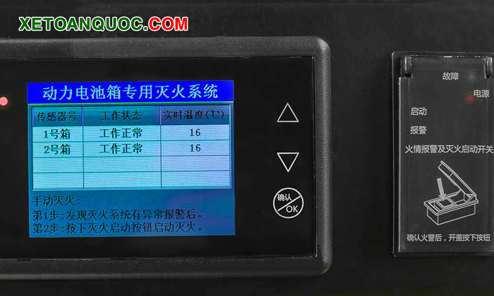 Giao diện người dùng của xe có thể chuyển đổi linh hoạt